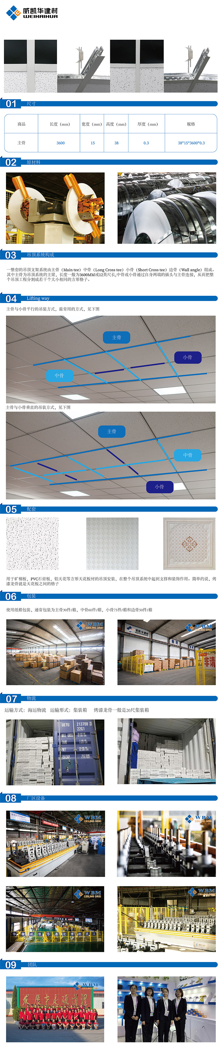 38平面吊装效果