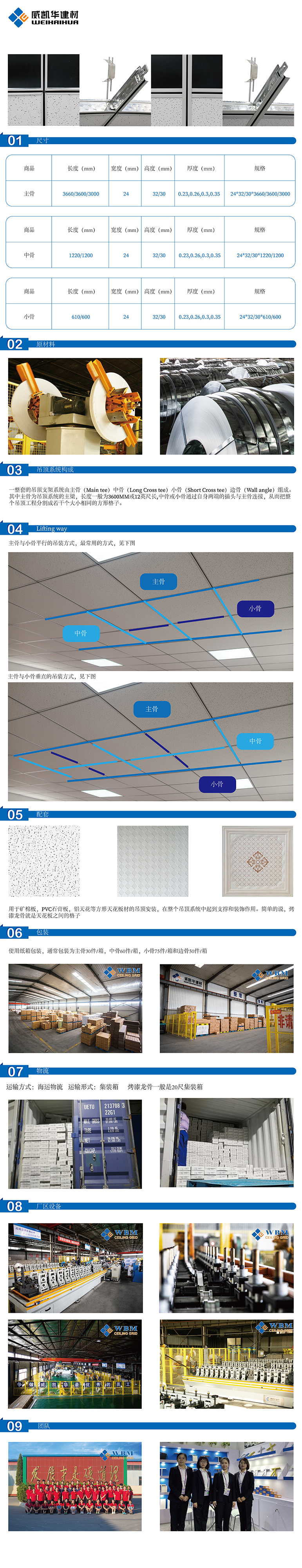 宽凹槽吊装效果